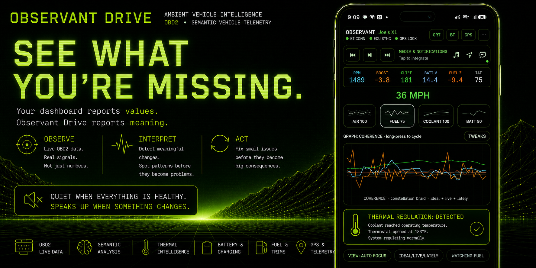 Observant Drive app preview showing real-time vehicle telemetry